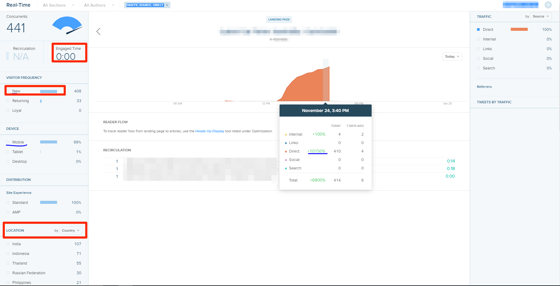 traffic bot online